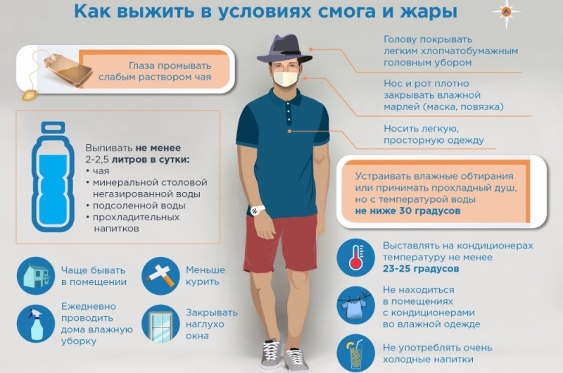 Правила поведения при сильной жаре